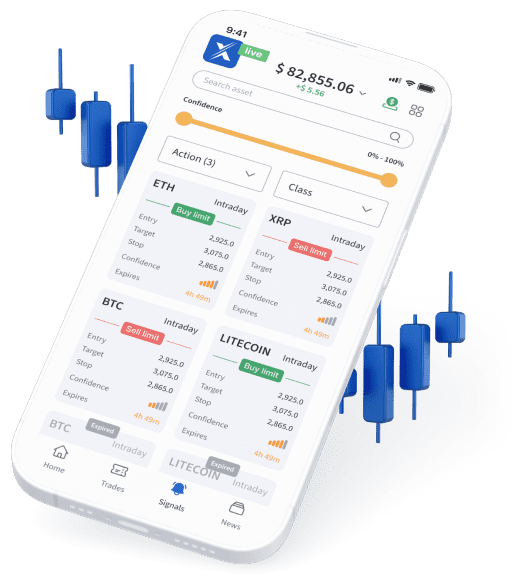 SiddhiFinancials.com visual