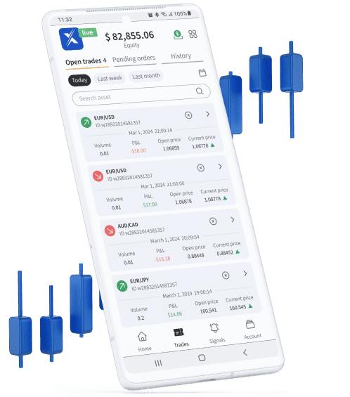 SiddhiFinancials.com visual